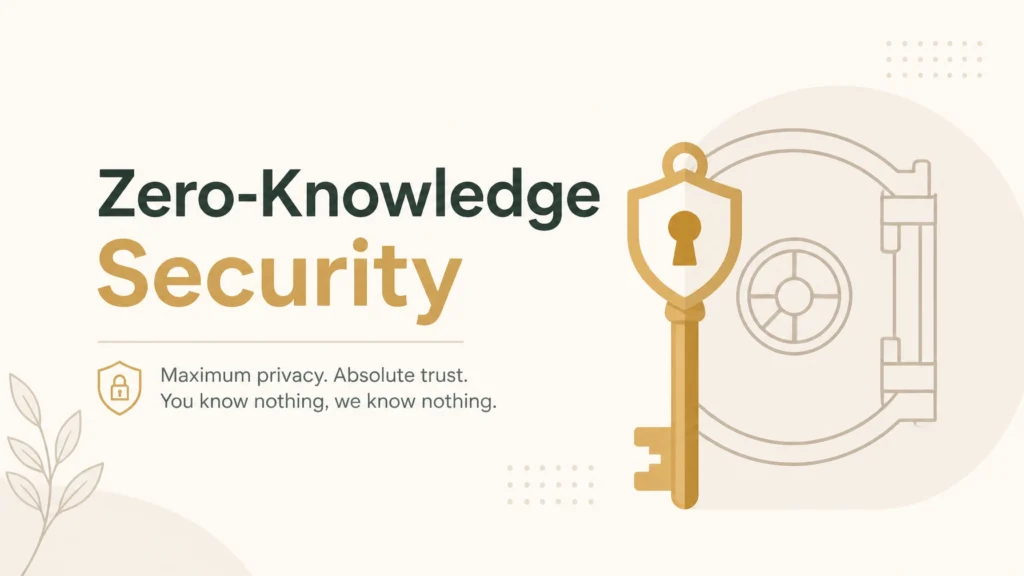 Zero-Knowledge Security: Why It’s the Gold Standard for Your Digital Vault